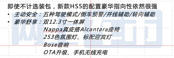 红旗大改款HS5配置曝光预计售18.98-25.78万-图11