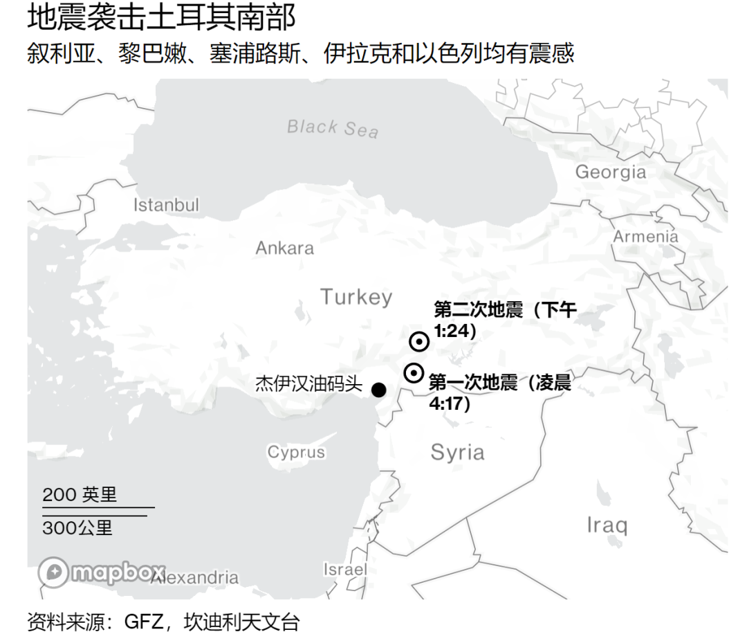 土耳其两次7.5级以上地震后，你需要知道的六件事