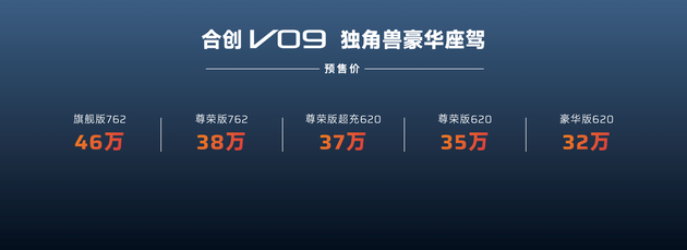 合创V09开启预售大定！独角兽豪华MPV豪