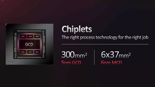 蓝宝石RX 7900 XT白金版评测 性价比爆棚!