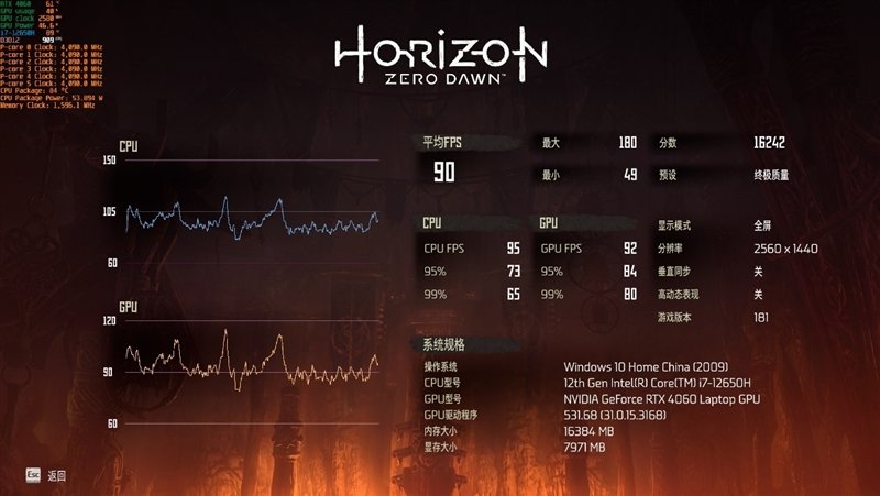 如何做到5999元!机械革命极光Pro评测:i7-12650H+ RTX 4060当今最具性价比组合