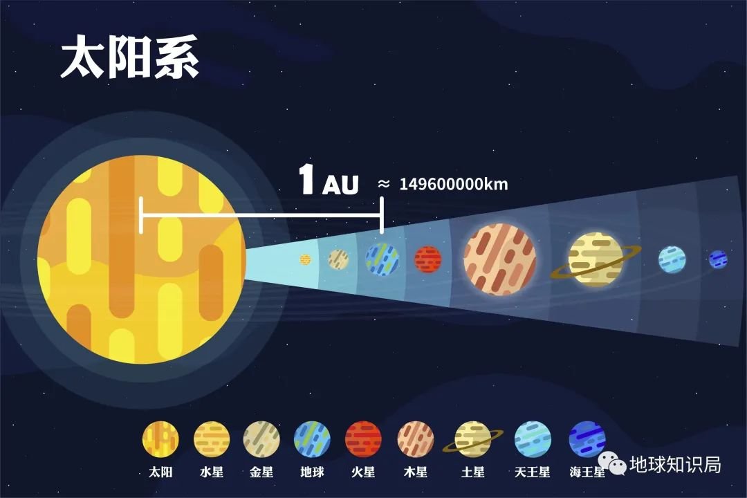 再见,以后再也见不到了