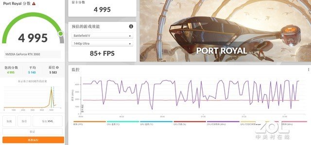 华硕天选X 2023评测:同配置性价比拉满
