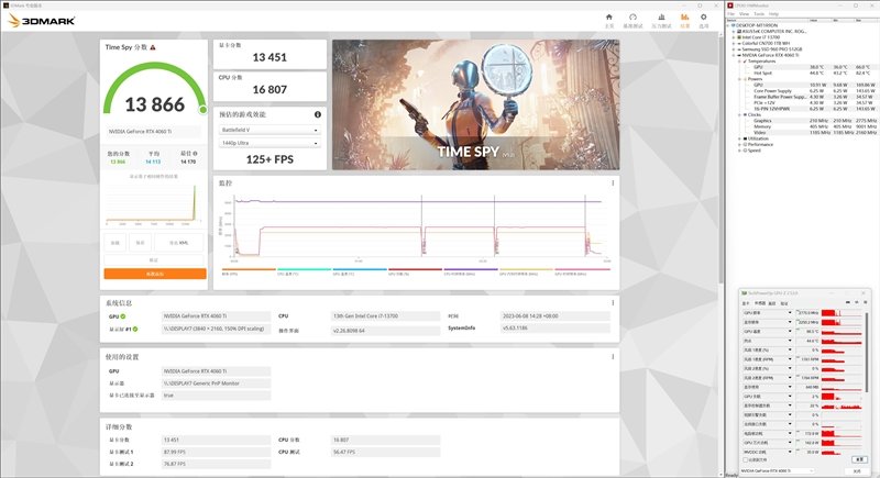 175W功耗释放稳压64℃!铭瑄RTX 4060 Ti iCraft OC8G瑷珈显卡评测:二次元秀肌肉