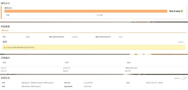 吾空凌云X16锐龙版评测:4K以内无敌手