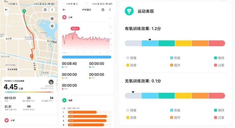 元气值满满 小米手环8首发体验:最好玩的一代小米手环