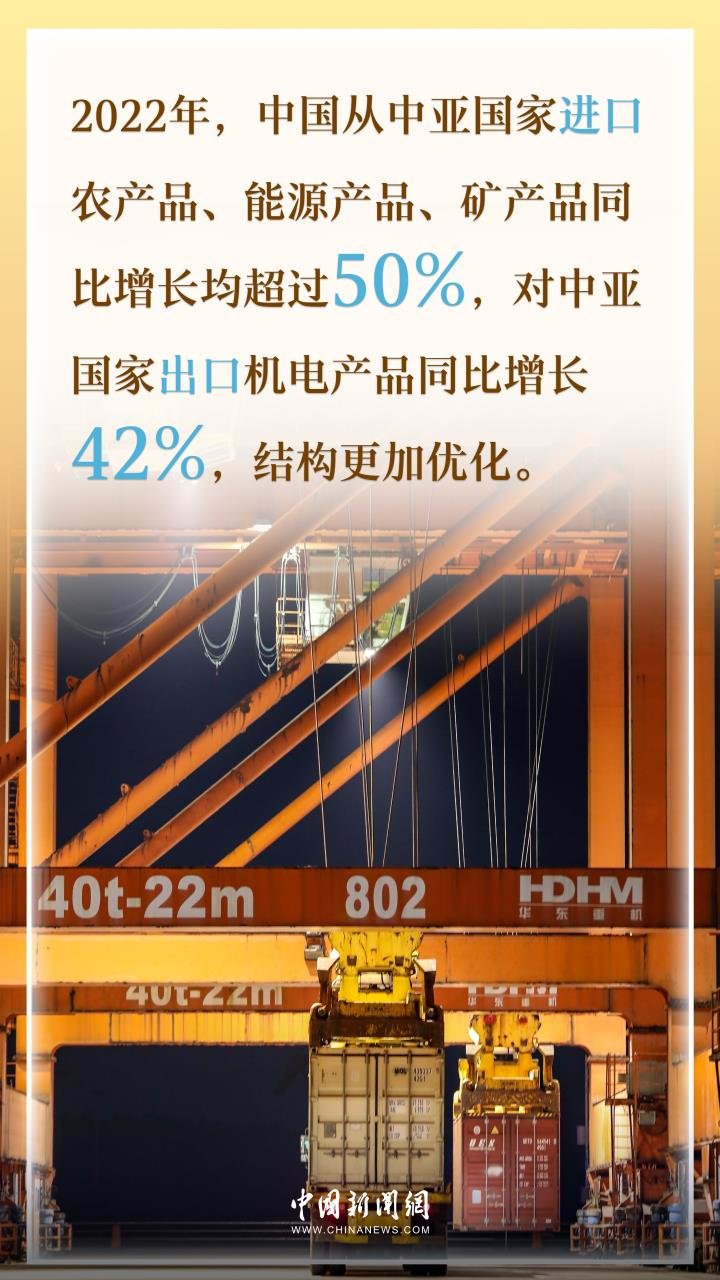 (文案 :谷丽萍 甘甜 制图:王璐瑶 海报数据来源:中国一带一路网,外交