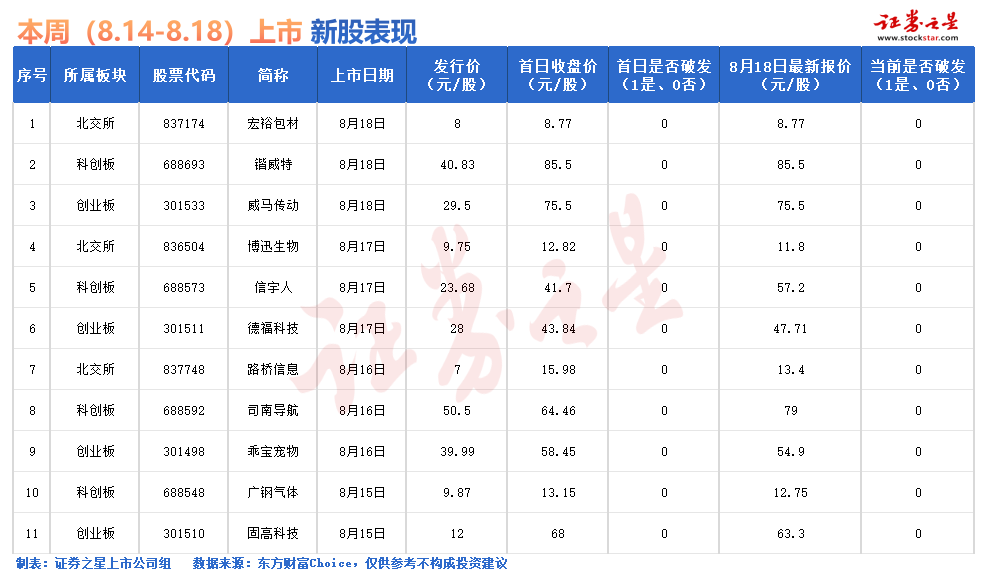 午后大跳水发生了什么