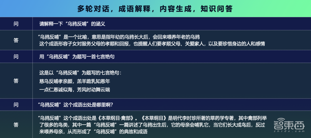 OpenAI调查ChatGPT错误率升高问题;零一万物上线Yi微调模型;Adobe收购印度AI视频创企丨AIGC大事日报