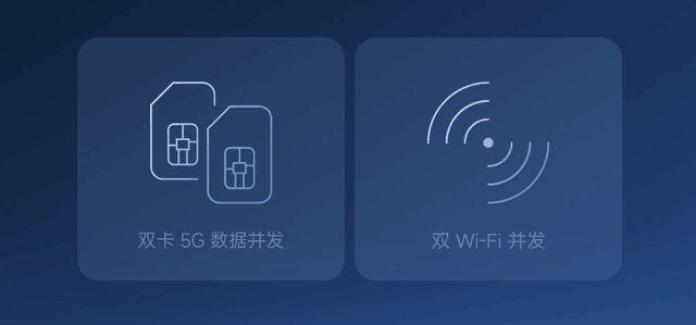 小米史上最强通信!小米13 Ultra信号技术详解