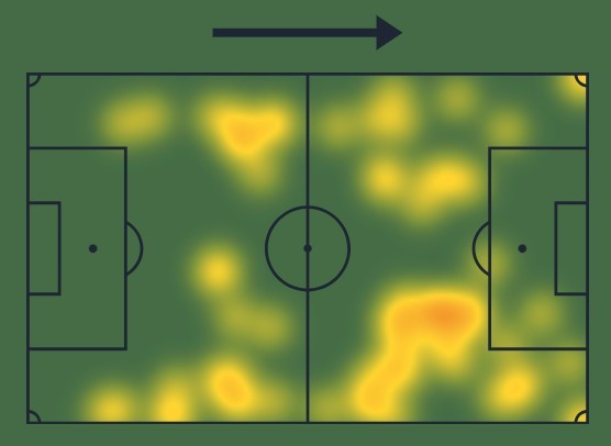吉布斯-怀特此战热区图
