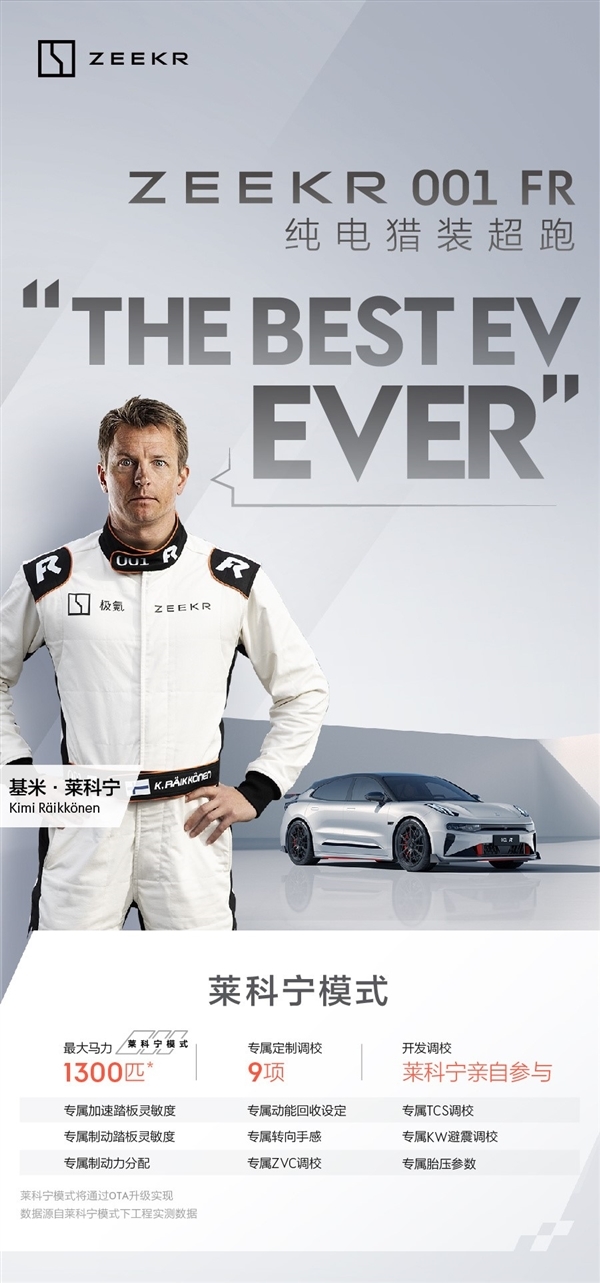 千万超跑也比不了!地表最强性能车极氪001 FR上市:76.90万