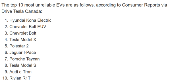 《消费者报告》公布的最不可靠的10款电动汽车