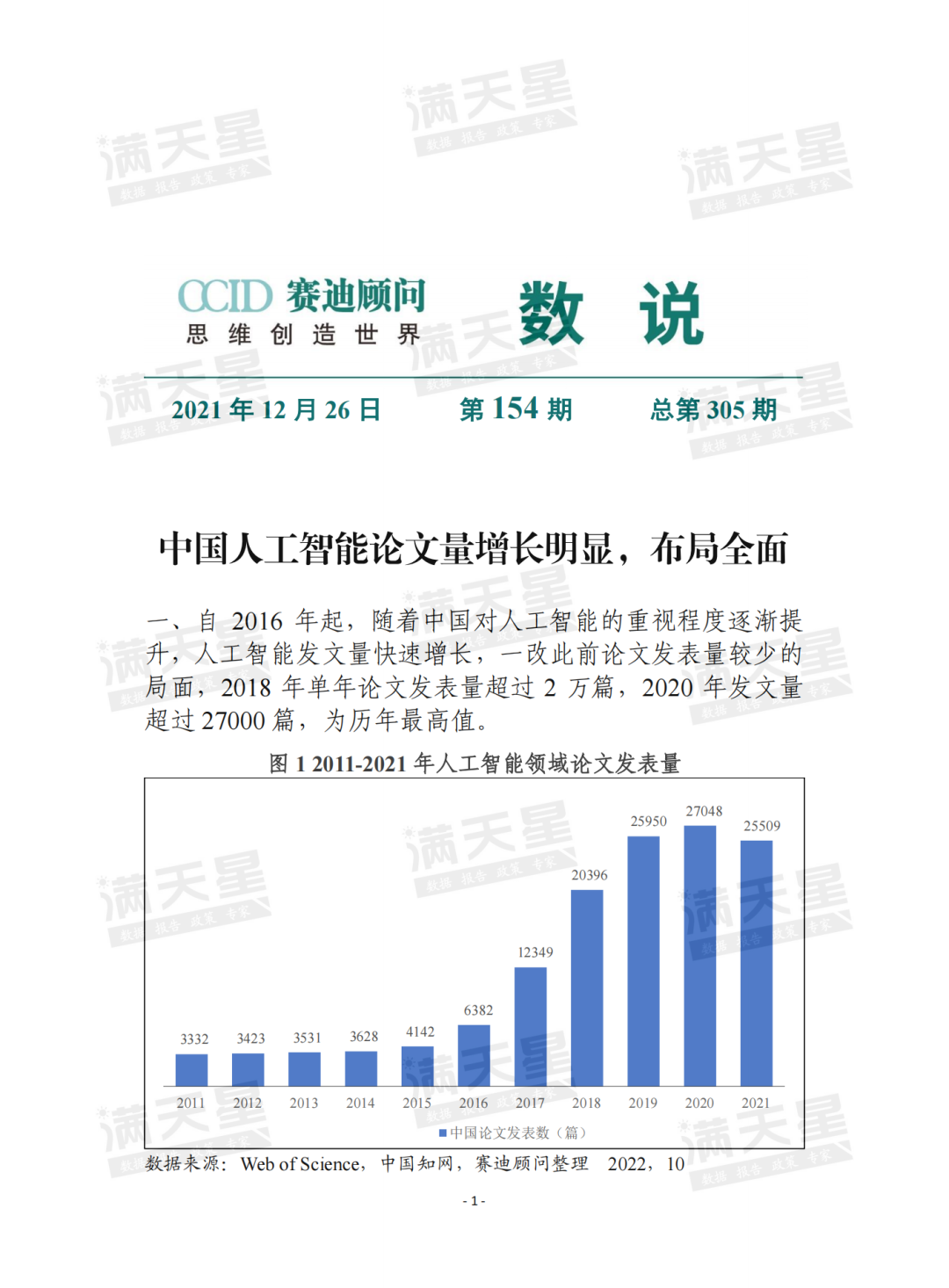 数说｜中国人工智能论文量增长明显（2022年第154期（总第305期））