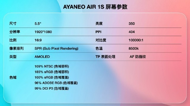 4699元起!AYANEO AIR 1S掌机发布:R7 7840U+5.5英寸OLED屏