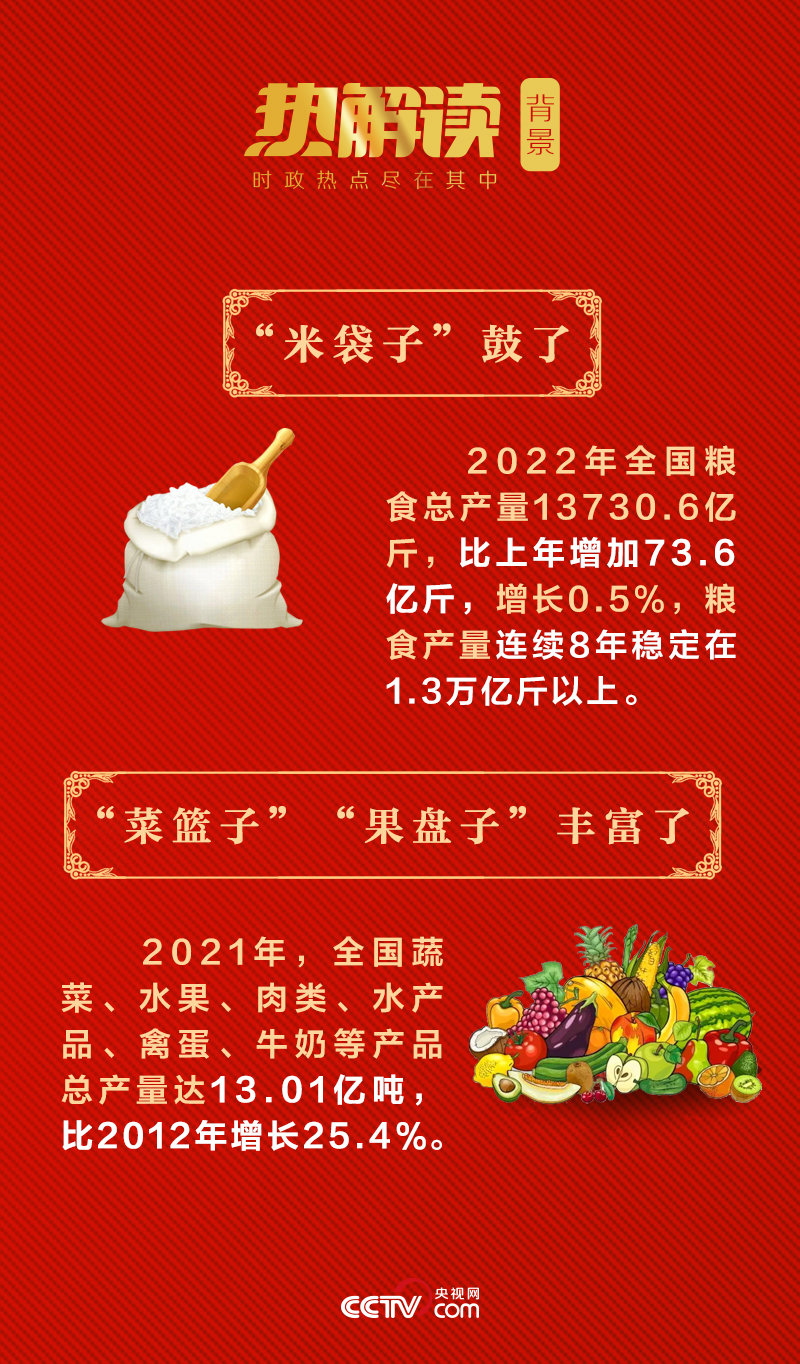 热解读｜新春“云拜年” 总书记这一提醒意味深长