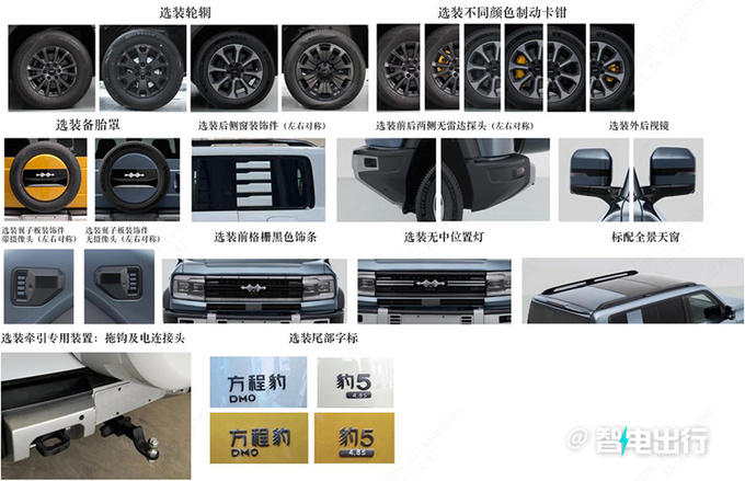 方程豹豹5动力曝光DMO平台+双电机 零百4.8s-图3