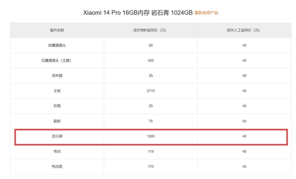 小米14 Pro/14 Pro钛金属版保外维修价格出炉:一块主板等于一台Redmi旗舰