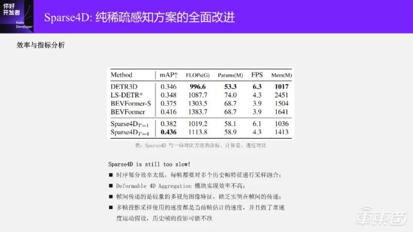 通用Cruise要和/p本田一起搞Robotaxi，2026年落地东京