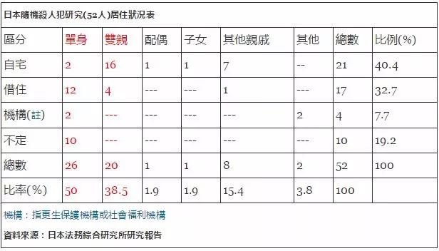 宝马车冲撞人群致5死13伤 无差别杀人有多可怕?