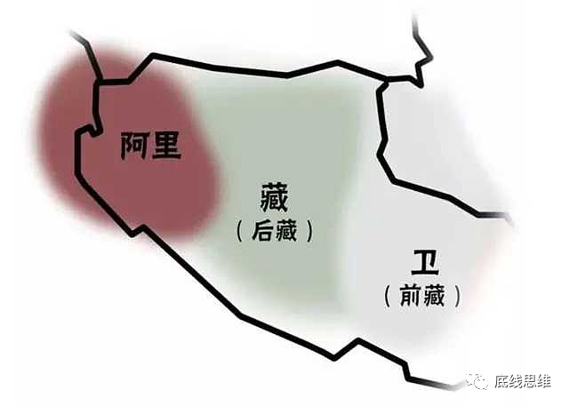 历史上的“卫”“藏”“阿里”三地大致方位