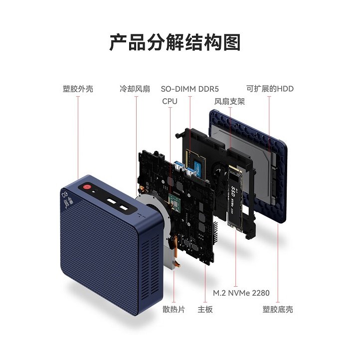 零刻EQi12迷你主机 大有作为！ 迷你身材 (零刻eqi12测评)