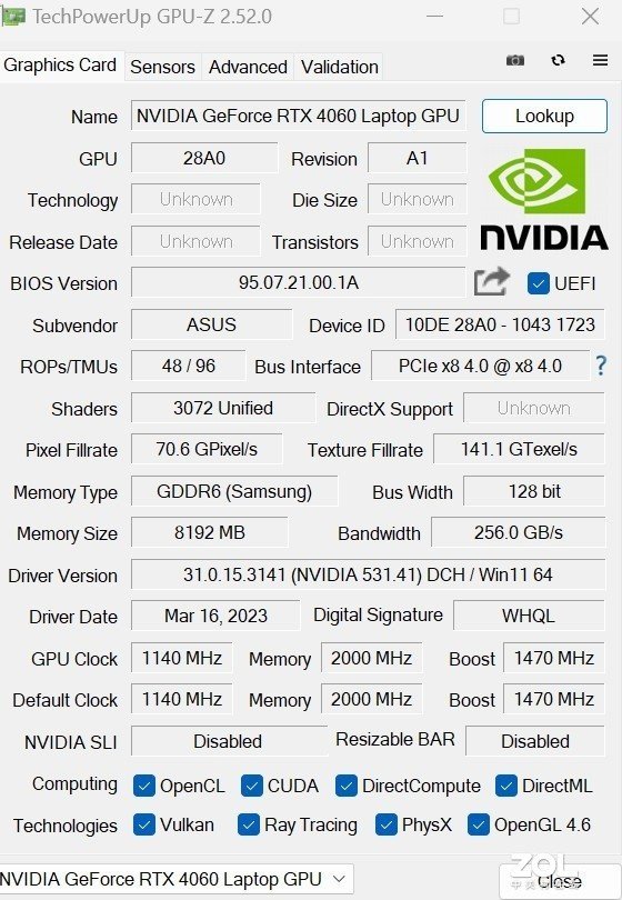 65W RTX 4060就能战RTX 3060?不同功率RTX 4060性能对比