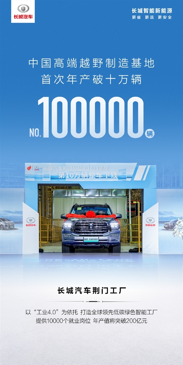 长城汽车高端越野生产基地10万辆下线:坦克500 Hi4-T