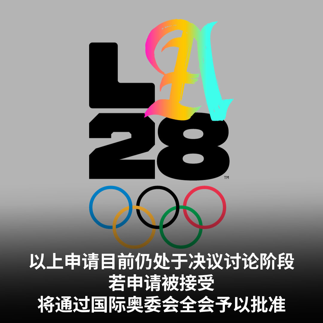 IOC官宣：2028洛杉矶奥组委提议将5个新项目纳入洛杉矶奥运会