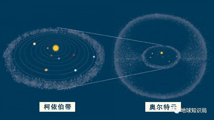 再见,以后再也见不到了
