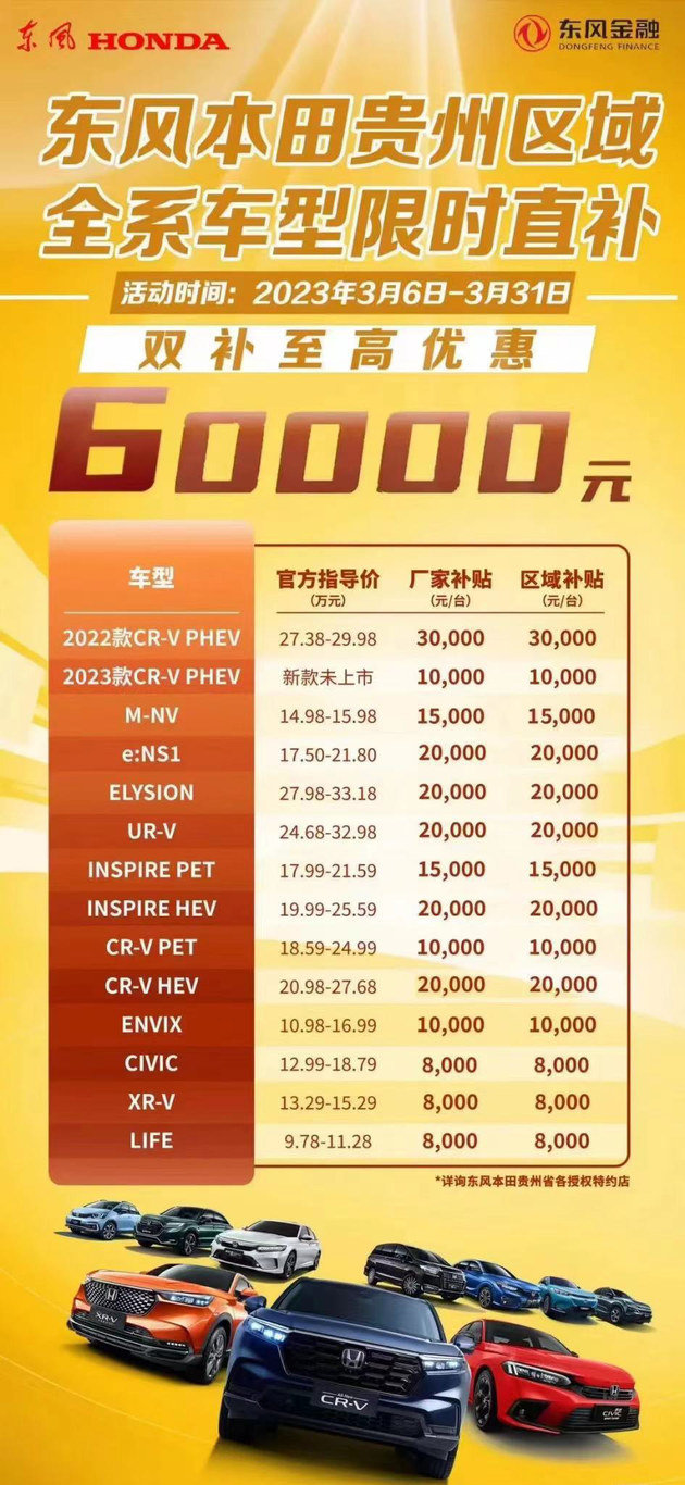 东本降价范围扩大，惠及安徽/云南/贵州等省