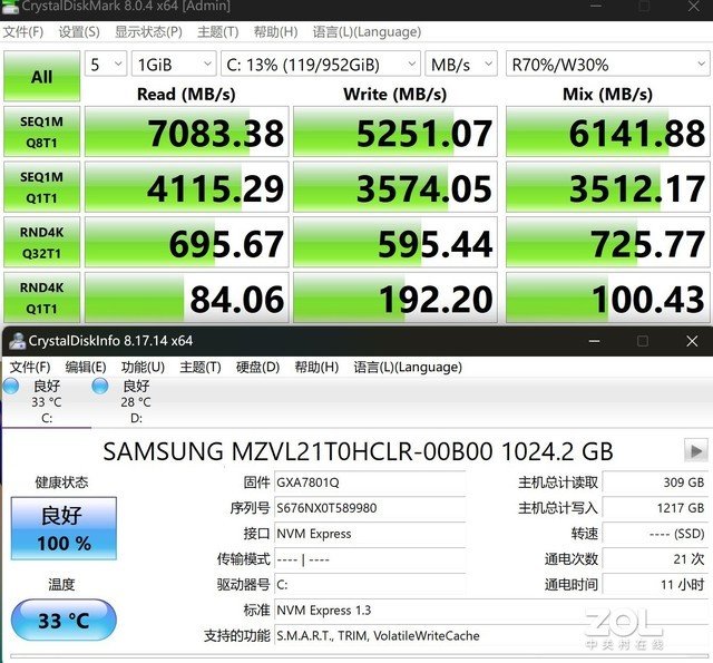 R7 7840HS加持仅2995元 这款巴掌大迷你电脑值得买吗?