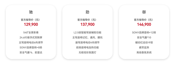 12.99万起!奇瑞艾瑞泽8高能版上市:2.0T硬刚长安UNI-V、影豹R