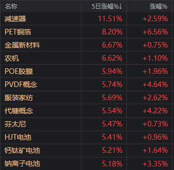 国内试管助孕机构（蔡蒿松基金经理怎么样）基金经理蔡嵩松多少岁，