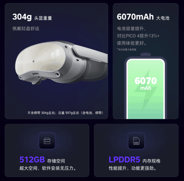 Pico 4 Pro发布后Pico 4就不香了吗?