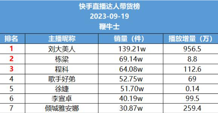 屏幕截图 2023-09-20 112542.png