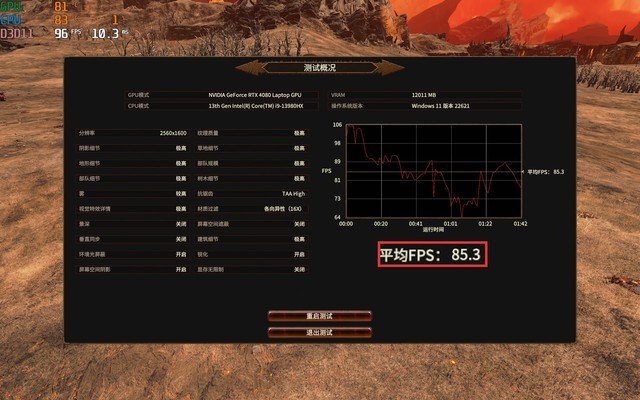 ROG枪神7 Plus超竞版首测:i9-13980HX+RTX 4080展现震撼实力