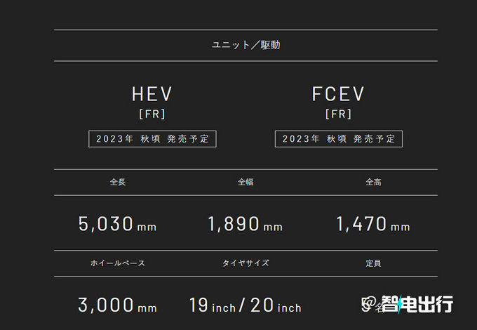 丰田皇冠轿车内饰曝光 尺寸媲美奔驰E级 三季度开售-图5