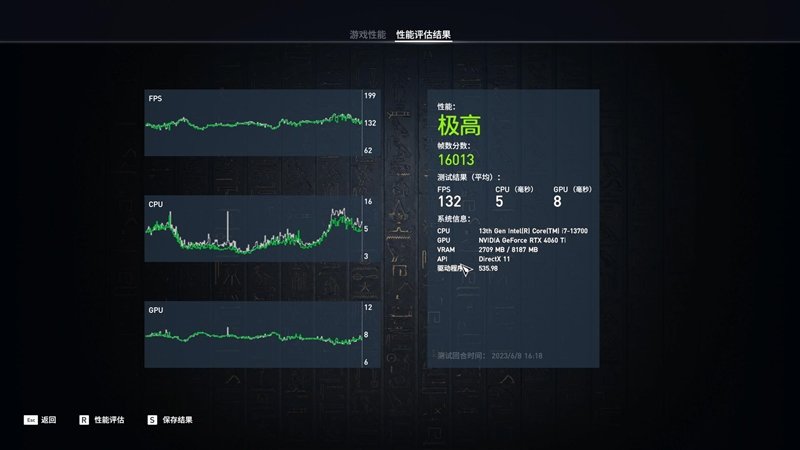 175W功耗释放稳压64℃!铭瑄RTX 4060 Ti iCraft OC8G瑷珈显卡评测:二次元秀肌肉