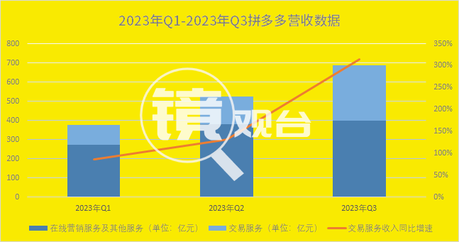 图片[7] - 多多跨境的C位时间 - 网络动向论坛 - 吾爱微网