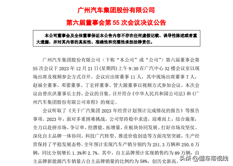 关注｜广汽集团：预计全年销量250万辆，明年继续挑战增长10%