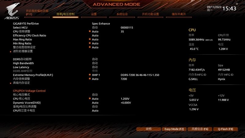 技嘉小雕B760M AORUS ELITE AX主板评测:温控优秀 DDR5-8000轻松达成!