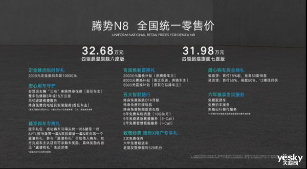 入门即顶配,腾势N8是不是精装修版的唐?