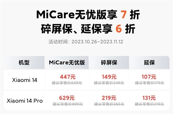 比苹果便宜多了!小米14系列MiCare无忧版447元起:两年质保、免费维修
