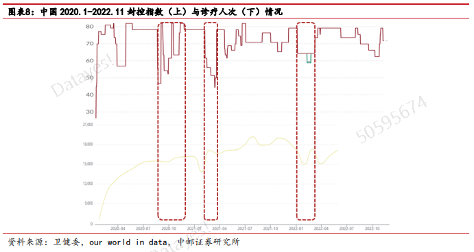 除了免疫球蛋白,白蛋白、静丙也是血制品之一。