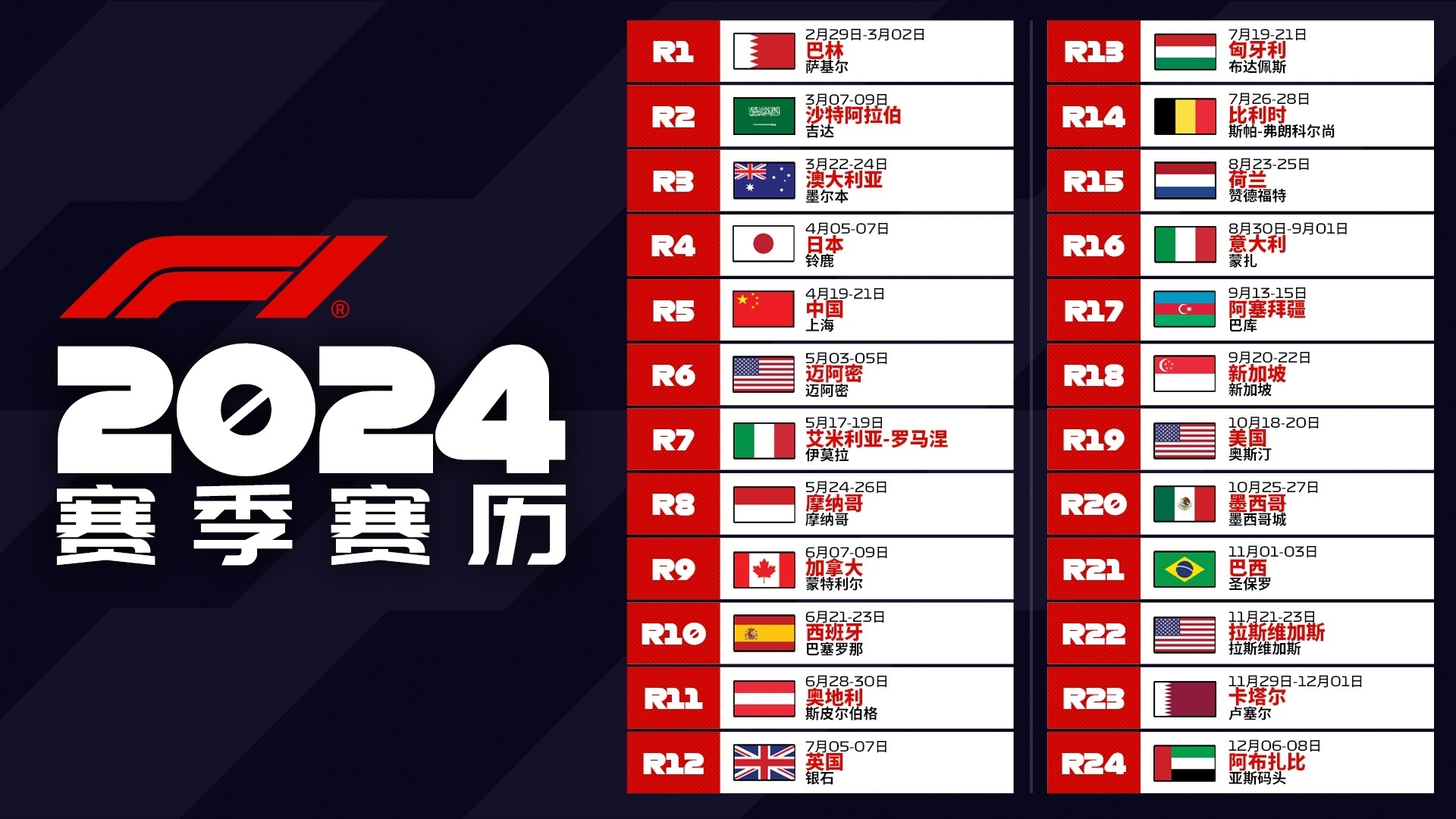 F1上海站回归！中国大奖赛明年4月19日21日举行_凤凰网
