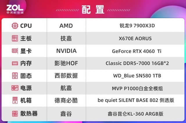 【有料评测】西部数据WD_Blue SN580评测 “蓝盘”跨入PCIe4.0时代