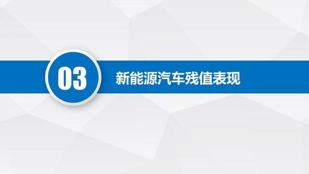 2023中国新能源汽车保值率研究趋势报告