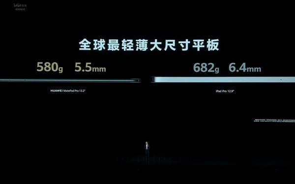 华为MatePad Pro 13.2英寸