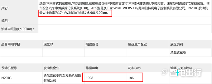 江淮瑞风RF8 11月17日预售比GL8还大 销售15万起-图13